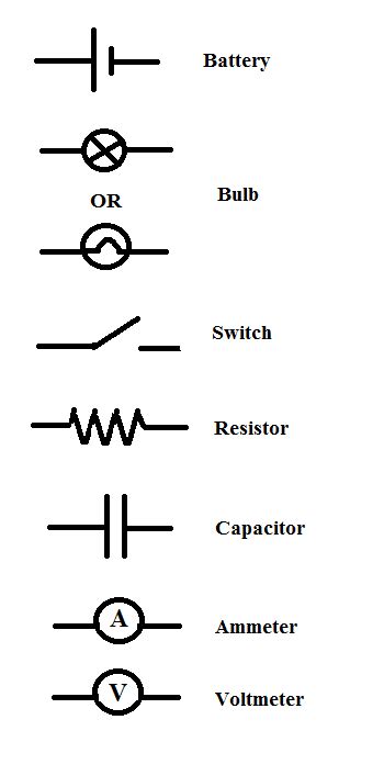 Circuit Schematic Symbols Quiz