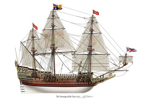 Hms Sovereign Of The Seas Profile Artwork A A Glossy Print