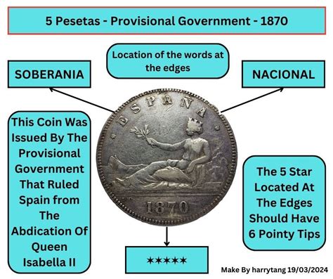 Pesetas Provisional Government Spain Numista