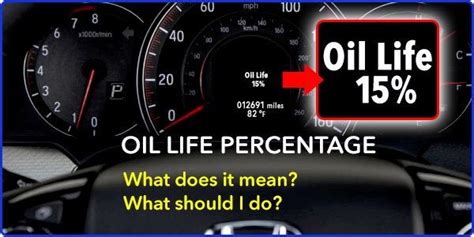 Honda Oil Life Percentage Guide Scott Honda Of West Chester