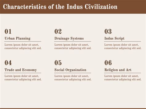 Indus Valley Civilization 05 Powerpoint Template