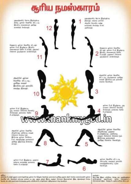 Yoga Asanas With Pictures And Names In Tamil Pdf Blog Dandk