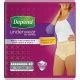 Depend Pants Voor Vrouwen Maximum Maat Xl Depend Nl