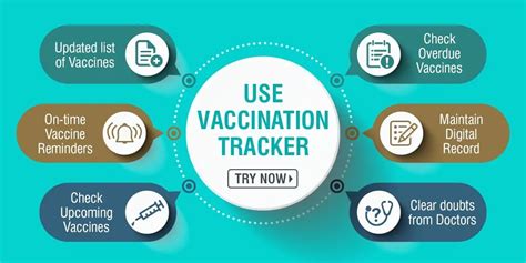 Immunization Schedule & Vaccination Chart 2023 India - FirstCry Parenting