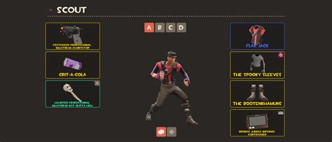 My Scout Loadouts Rtf2fashionadvice