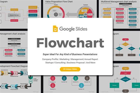 Flowchart Google Slides Template