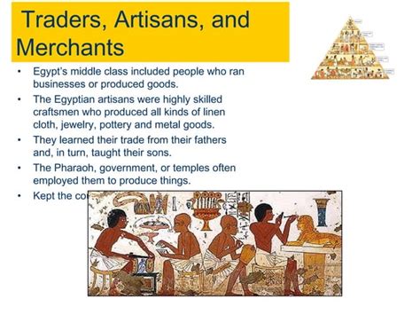 Class structure of ancient egypt powerpoint