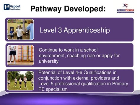 School Based Pe And School Sports Apprenticeships Ppt Download