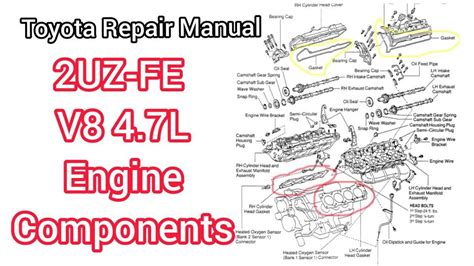 Explore The Detailed Parts Diagram For A Toyota Tundra Wiremystique