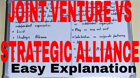 Joint Venture Vs Strategic Alliancedifference Between Joint Venture