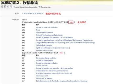 Ppt Pubmed 分面检索与聚类分析系统 北京唯博赛科技有限公司 郑友红 Powerpoint Presentation Id