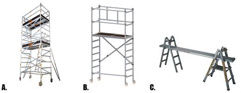 Common Scaffolding Types Used In Construction