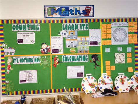 The Best Maths Wall Display Ideas 2022 - Deb Moran's Multiplying Matrices