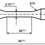 Geometry Of Fatigue Test Specimens All Dimensions Are In Mm