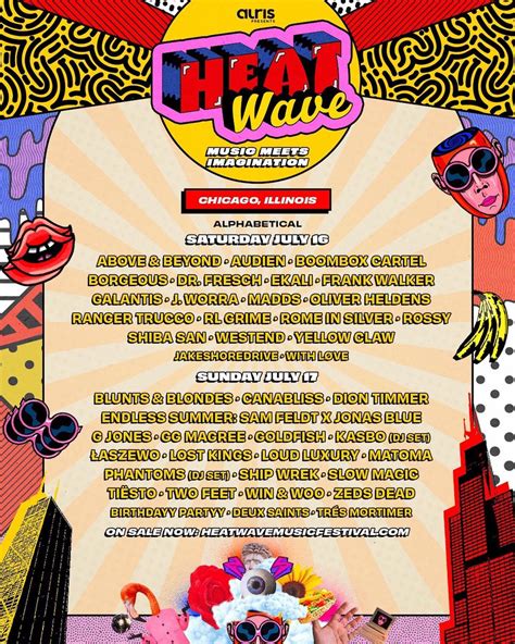 Heatwave Music Festival 2023 Lineup Tickets Prices Schedule Dates Spacelab Festival