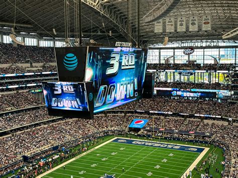 Top NFL Defenses: Which Teams Will Dominate and Shock Fans? - Defense