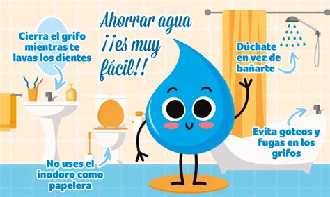 Reciclaje De Agua En Casa Consejos Para Un Uso Responsable Reciclaje