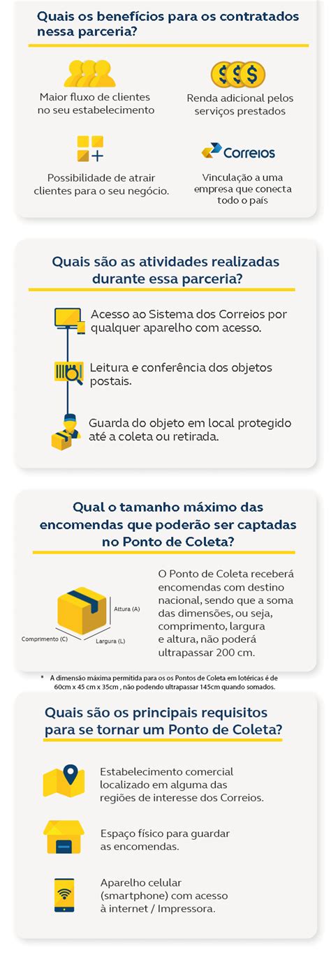 Contratação Ponto de Coleta Correios