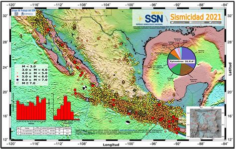 Ssn Mapas De Sismicidad Anual Unam México