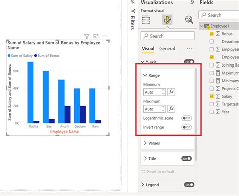 Power Bi Format Clustered Column Chart Geeksforgeeks