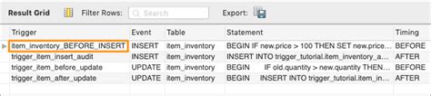 Mysql Trigger Tutorial With Programming Examples