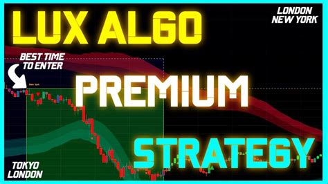 Lux Algo Premium Scalping Trading Strategy Youtube