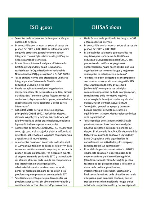 Cuadro Comparativo Iso 9001 14001 45001 Pdf Sistema De Manejo De Porn