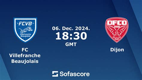 FC Villefranche Beaujolais Vs Dijon Live Score H2H And Lineups Sofascore