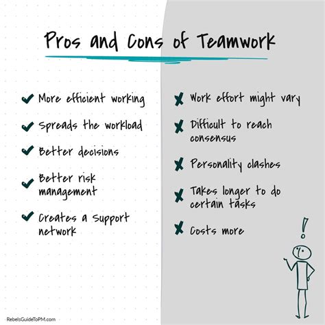 The Pros And Cons Of Teamwork