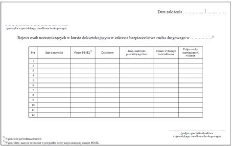 Aktywne Formularze Excel Word Adobe Signform