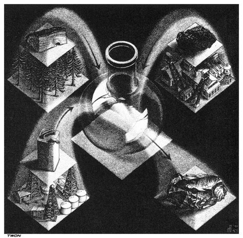 Synthesis 1947 Mc Escher