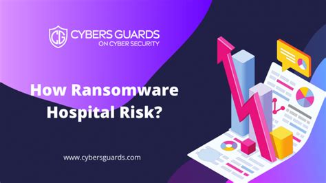 How Ransomware Hospital Risk Cybers Guards