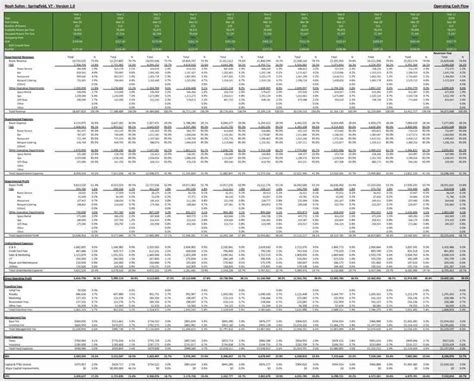 A Spreadsheet Showing The Number And Type Of Financial Statements