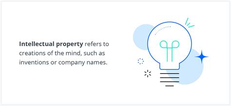 The Complete Guide To Intellectual Property Legalzoom