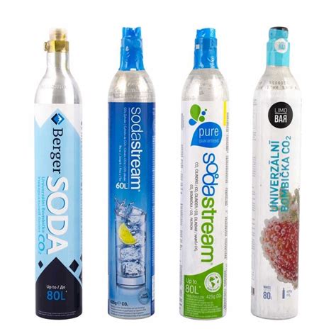 Sodastream Kolonia Poczesna Od R Ki Butle Butla Co Wszystkie Rodzaje