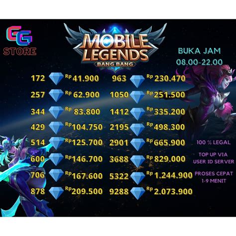 Jual Diamond Dan Member Mobile Legends Murah 172 9288 Dm Top Up Voucher Legal Aman Via Id