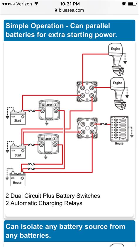 4 Battery Boat Wiring Diagram