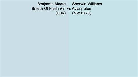 Benjamin Moore Breath Of Fresh Air 806 Vs Sherwin Williams Aviary