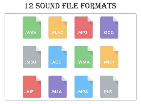 Audio File Formats Geeksforgeeks