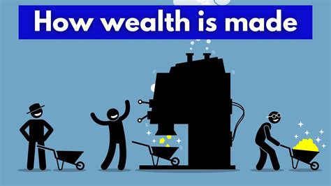 Top Ways Wealth Is Built How Wealth Is Created Youtube