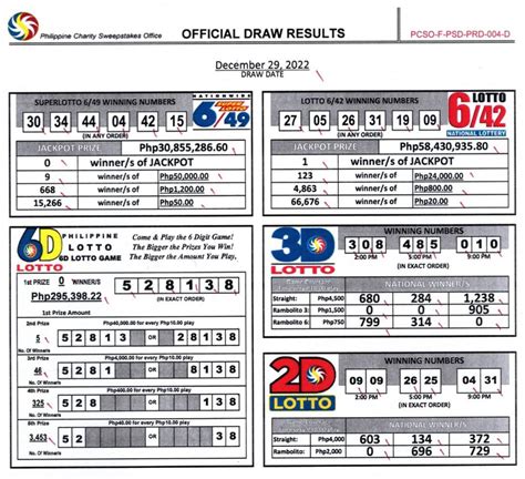 Lone Bettor Wins P58 M 6 42 Lotto Jackpot ABS CBN News