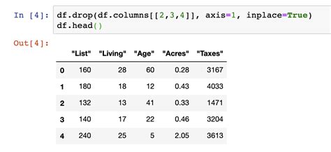 Delete Rows And Columns In Pandas Data Courses