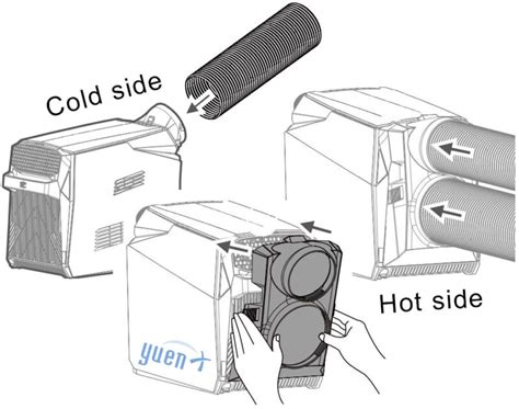 Review Ecoflow Wave Vs Zero Breeze Mark Portable Air Conditioner For