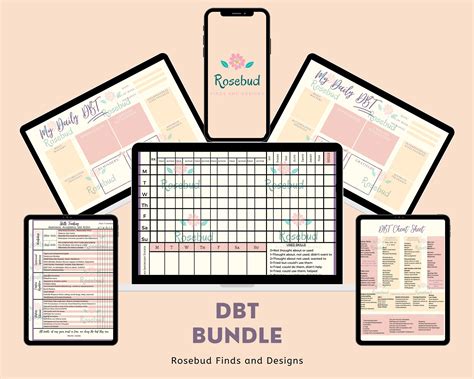 Dbt Bundle Dbt Skills Cheat Sheet Dbt Diary Card Etsy Dbt Skills