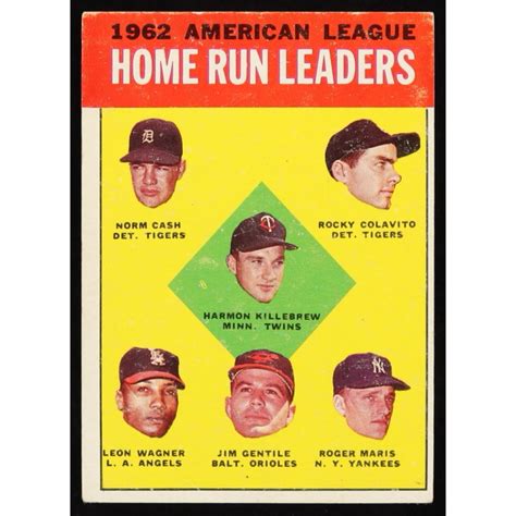 1963 Topps 4 AL Home Run Leaders Harmon Killebrew Norm Cash