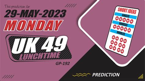 Uk Lunchtime Prediction May Uk S Prediction Today Gp