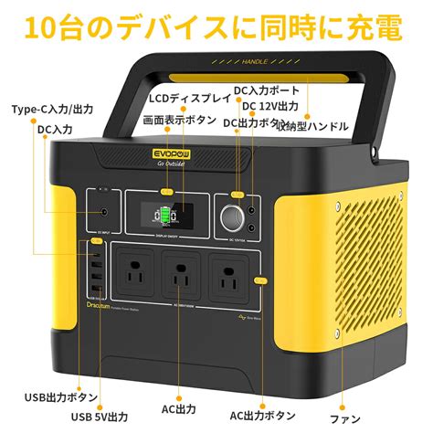 【楽天市場】evopow ポータブル電源 大容量 1100w ポータブルバッテリー 249600mah898wh 高出力1100w 家庭用