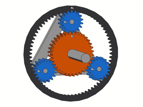 ทำความรู้จักกับระบบเกียร์ Planetary Drive Harmonic Drive Cycloidal