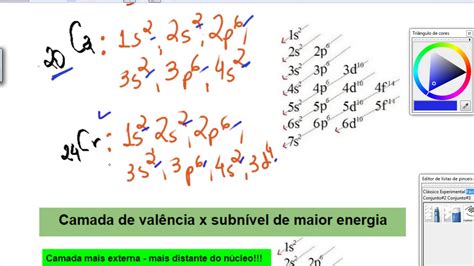 Distribui O Eletr Nica Parte Camada De Val Ncia X Subn Vel De