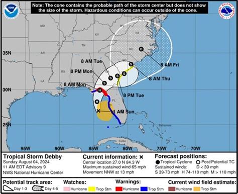 Tropical Storm Debby: Florida battles deep flooding - Weather - News ...